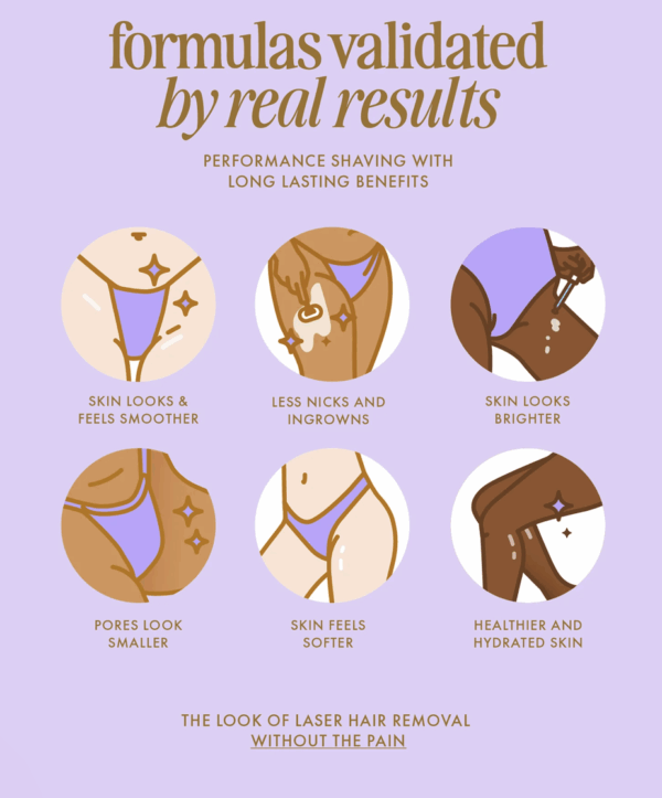 Aceite para después del afeitado Truly Glazed Donut 70ml